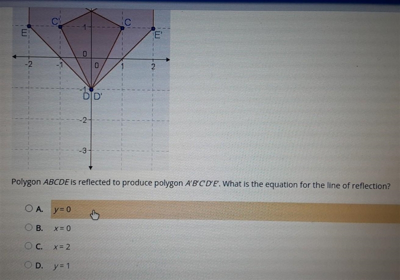 Polygon ABCDE is reflected to produce polygon ABCDE. What is the equation for the-example-1