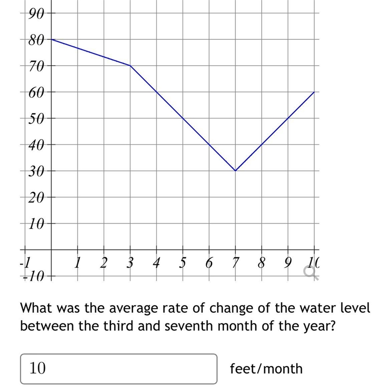 Is this right? Please help me.-example-1