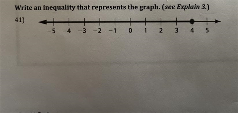 Write an inequality that represents the graph.-example-1