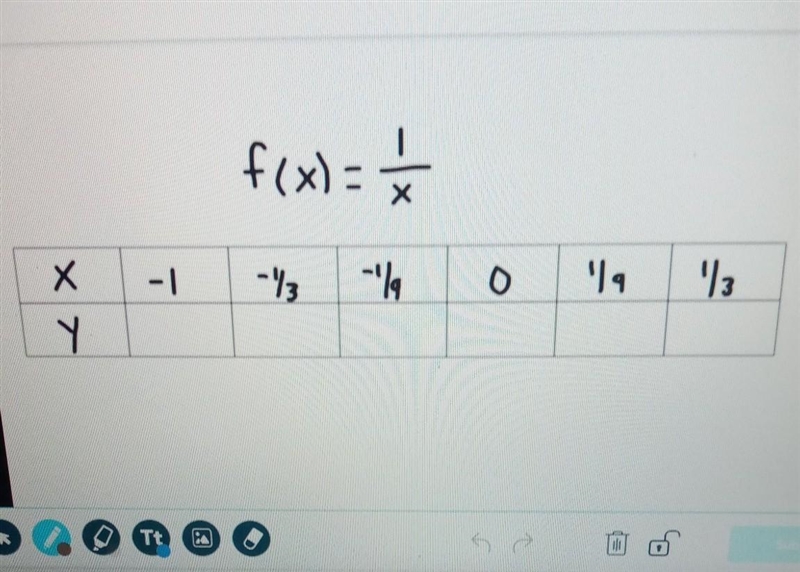 Please help. - Find out the table by finding the y values of each x value given the-example-1