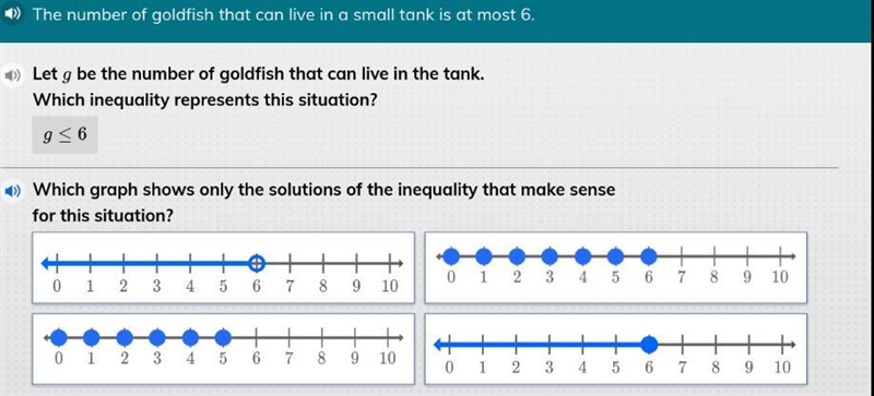 Which graph shows only the solutions of the inequality that make sense for this situation-example-1