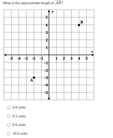 What is the approximate length of AB¯¯¯¯¯¯¯¯?-example-1