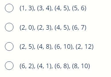 In which choice is y a function of x?-example-1