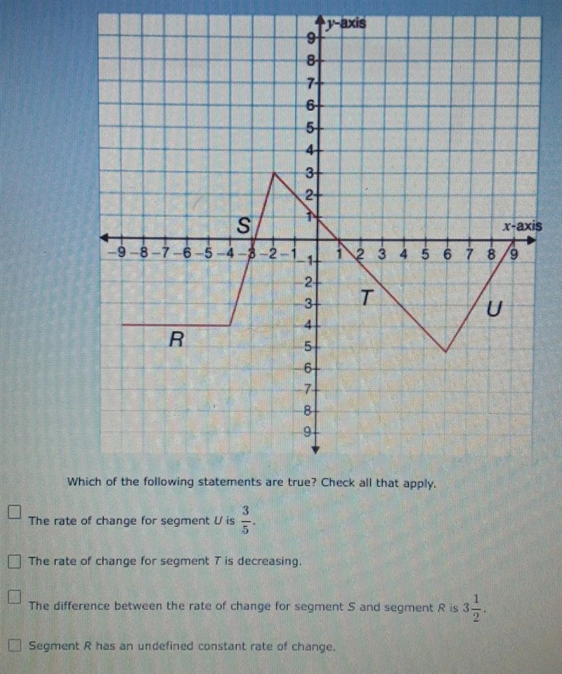 Which of the statements are true?​-example-1