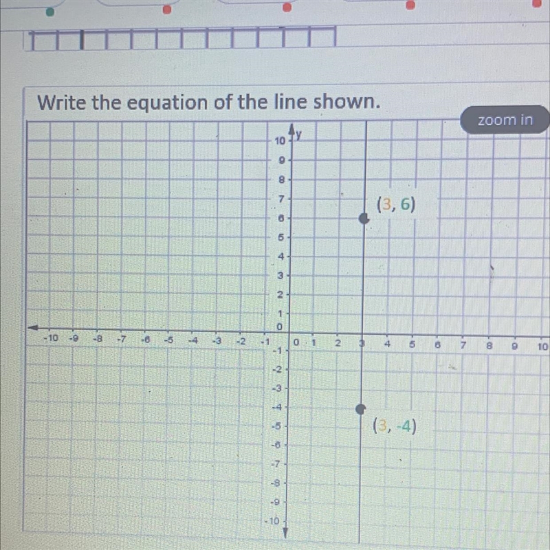 Write the equation of the line shown. ty 10 6 5.90 -8 -6 -5 4 2 -2 5 10 9 8 7 6 3 2 1 0 -1 13 -3 7 10 197 -9 10 0 1 2 (3,6) 5 (3,-4) 6 P-example-1