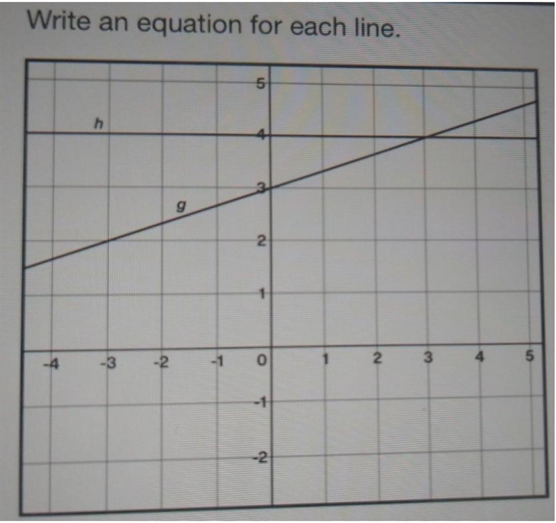 Can you help me with this I don't get how to do it?-example-1