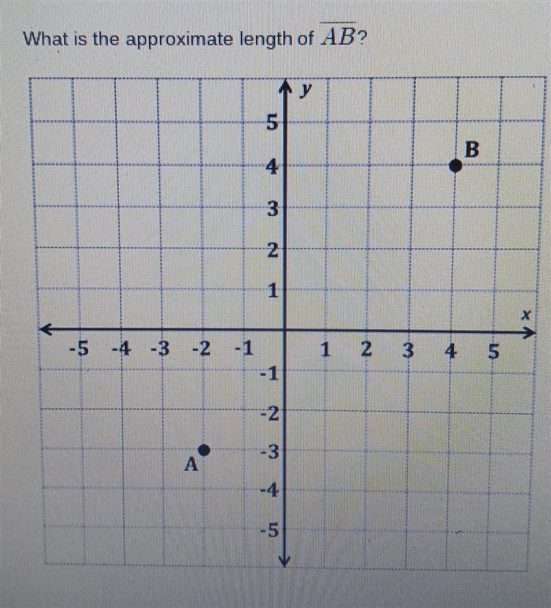 What is the approximate length of AB? ​-example-1