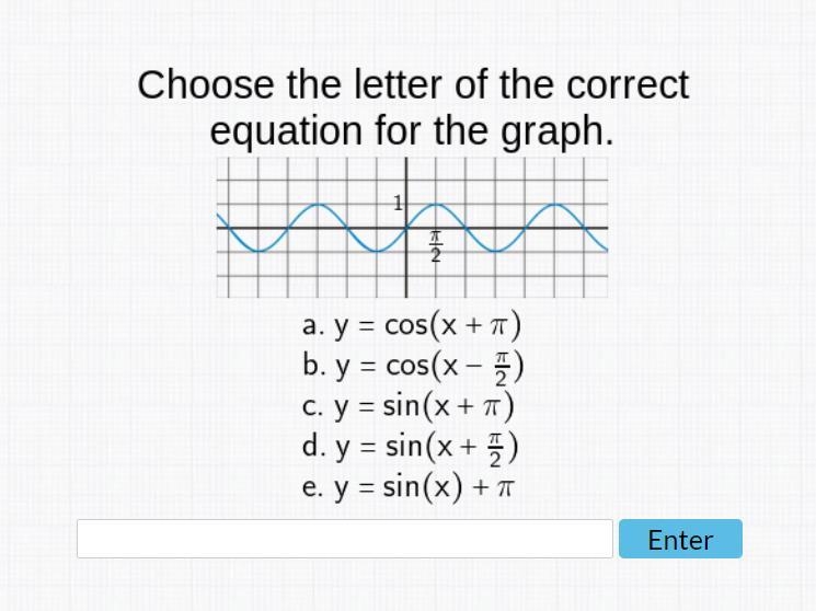 Choose the letter of the equation for the graph.-example-1