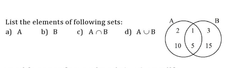 List the element of following set?​-example-1