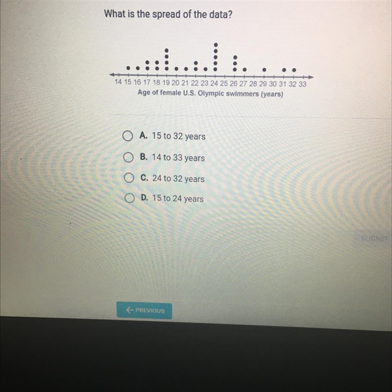 Question 1 of 5 What is the spread of the data? .. . . 14 15 16 17 18 19 20 21 22 23 24 25 26 27 28 29 30 31 32 33 Age-example-1