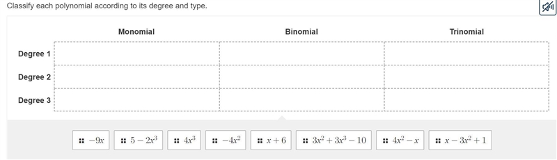 Classify each polynomial according to its degree and type. Look at the screenshot-example-1