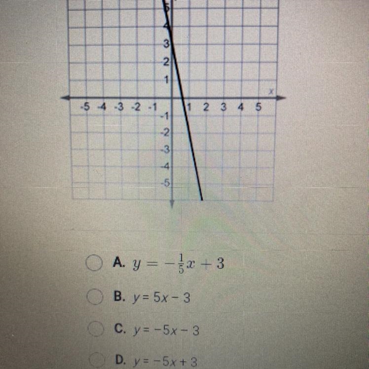 My question is on the pic Find the equation of the line-example-1