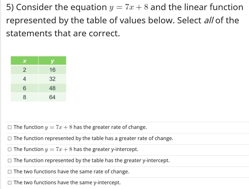 Need help with this equation and graphing table asap!! Look at the image-example-1