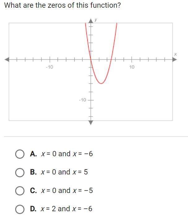 I dont understand what this is really telling me. can someone explain?-example-1