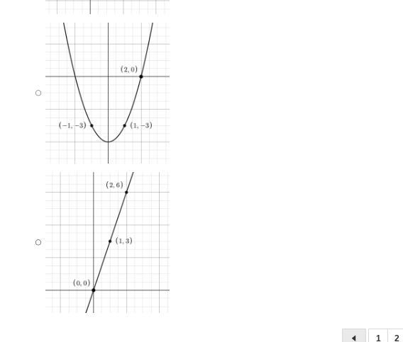 PLEASE HELP 20 POINTS Graph A B C D-example-2