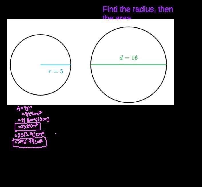 Find the area of the circles.-example-1