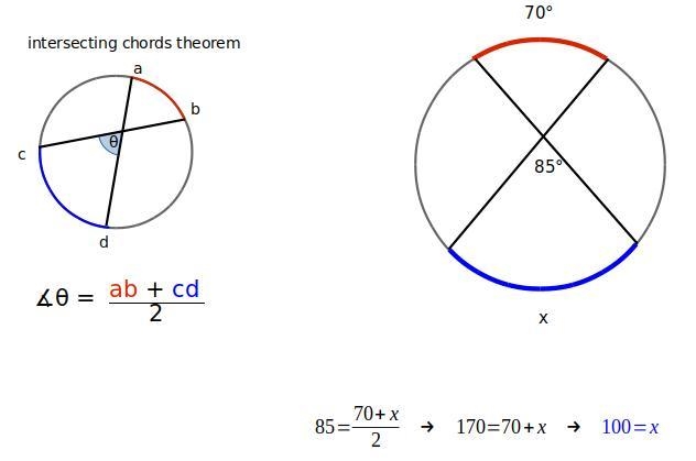 How to solve for “?” With work please. I know the answer just not how to get it. Thanks-example-1