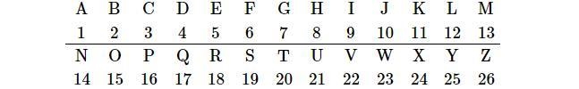 E is the encoding matrix.Use E to decode the coded message matrix.-example-1