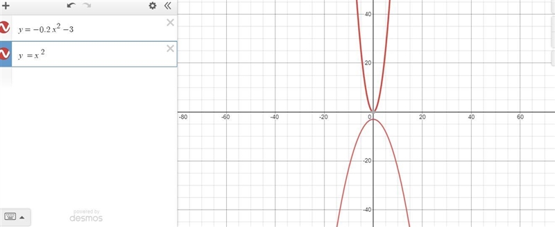 Can somebody help me with 2.) C? Thx, this is Algebra 2.-example-1