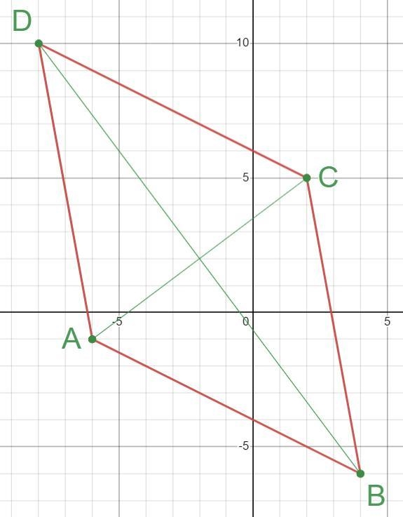 Determine whether quadrilateral ABCD is a rhombus, a rectangle, a square, a parallelogram-example-1