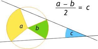 Solve for X. Assume that lines which appear tangent are tangent..-example-2