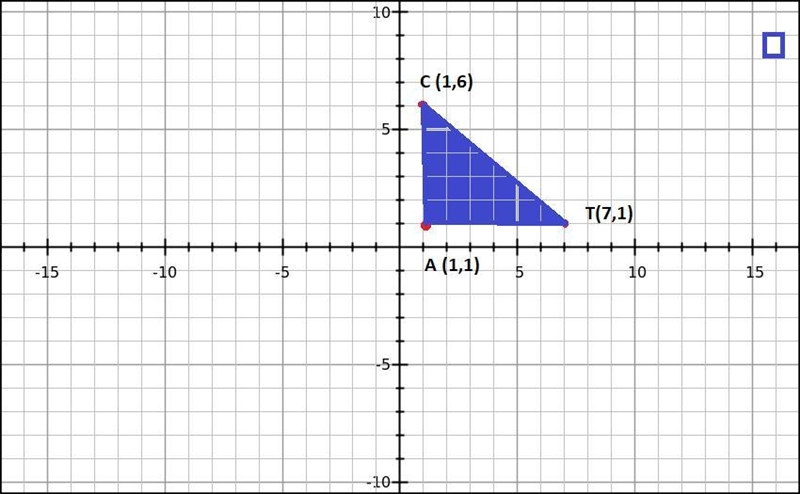 Graph ACAT with C(1,6),A(1,1) and T(7,1). *Shade blueComplete the following glide-example-1