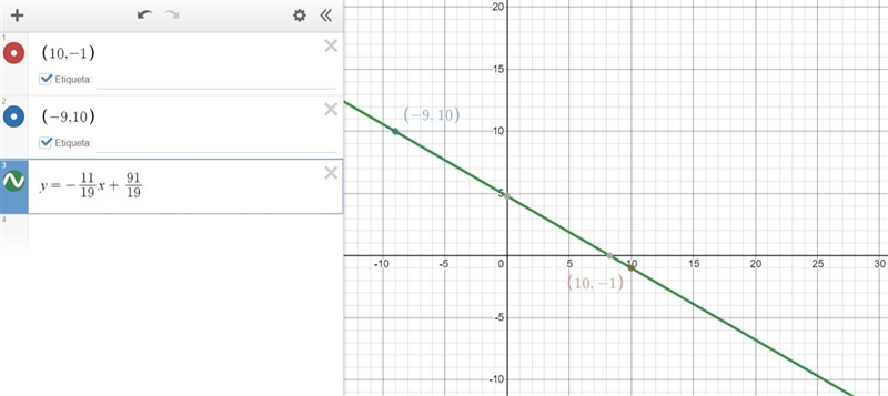 What is linear equation of (10,-1) (-9,10)-example-1