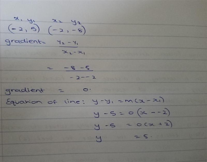 What is an equation of the line that passes through the points (−2,5) and (−2,−8)?-example-1