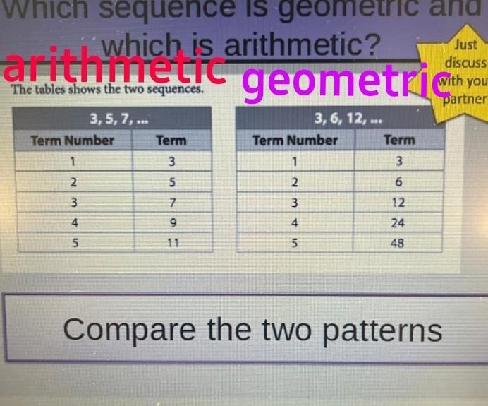 Which sequence is geometric and which is arithmetic?-example-1