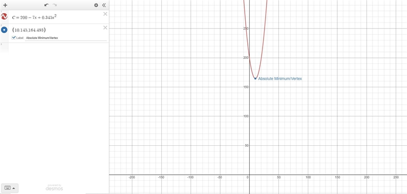 C = 200 – 7x + 0.345x2 find the domain and range of C.-example-1