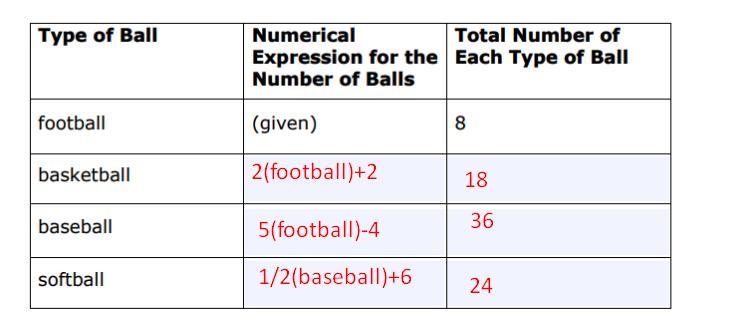 Use the information you found in Part 1 to help you answer Part2.Type of Ball football-example-1