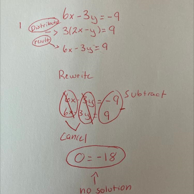 What is the solution to the system of equations shown below? 6x – 3y = -9 3(2x - y-example-1