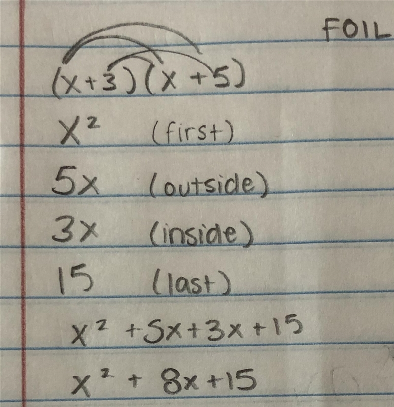 Expand and simplify (x+3)(x+5)-example-1