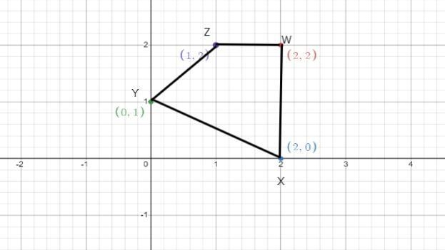 Plot the points of the pre-image and graph the pre-image.-example-1