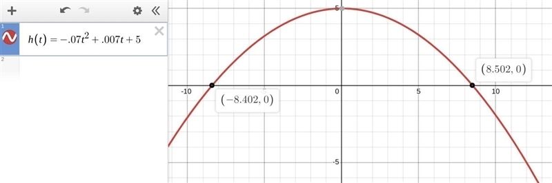 How do I solve quadratic equations for example,h(t) = – 0.07t2 + 0.007t + 5-example-1