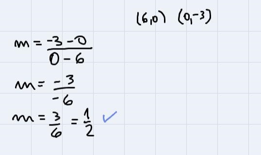 Which of the following does not describe the graph below?A. The y-intercept is (0, -3).B-example-1