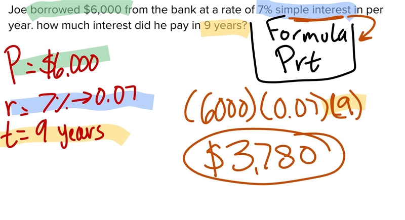 Joe borrowed $6,000 from the bank at a rate of 7% simple interest in per year. how-example-1