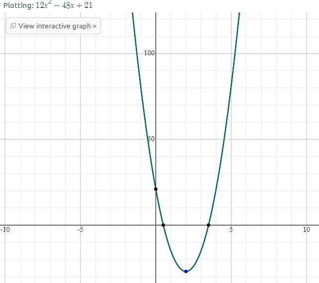 Let f(x) = -2x + 7 and g(x) = -6x + 3. Find f.g and state its domain.Let f(x) = -2x-example-1