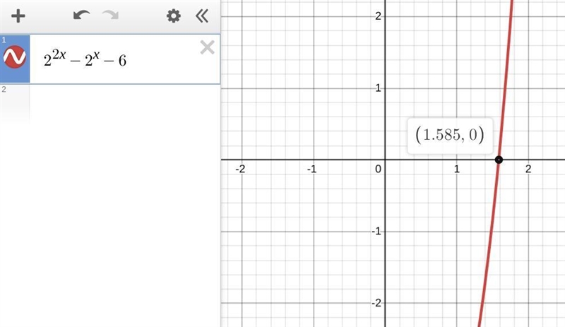 Find the solutions of the equation 2^2x − 2^x − 6 = 0.-example-1