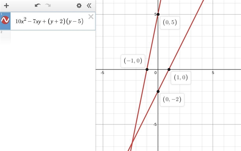 Factorise: 10x² - 7ax + (a + 2) (a - 5) Could anyone solve this for me. Need genuine-example-1