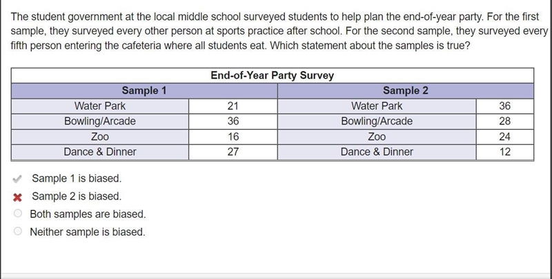 Mr. Sanchez surveyed classes to aid in planning the end-of-year party. For the first-example-1