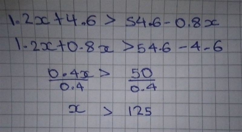 1.2 x + 4.6 > 54.6 − 0.8 x-example-1