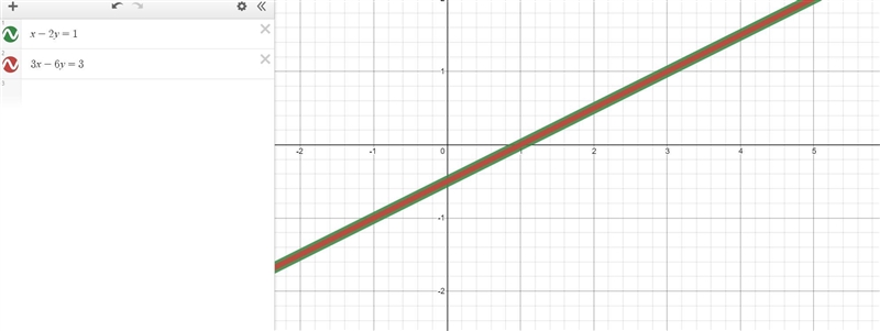 X-2y=1;3x-6y=3 substitution-example-1