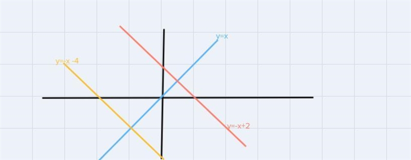 Part 3 - Discussion QuestionGive a mathematical equation example to convince another-example-1