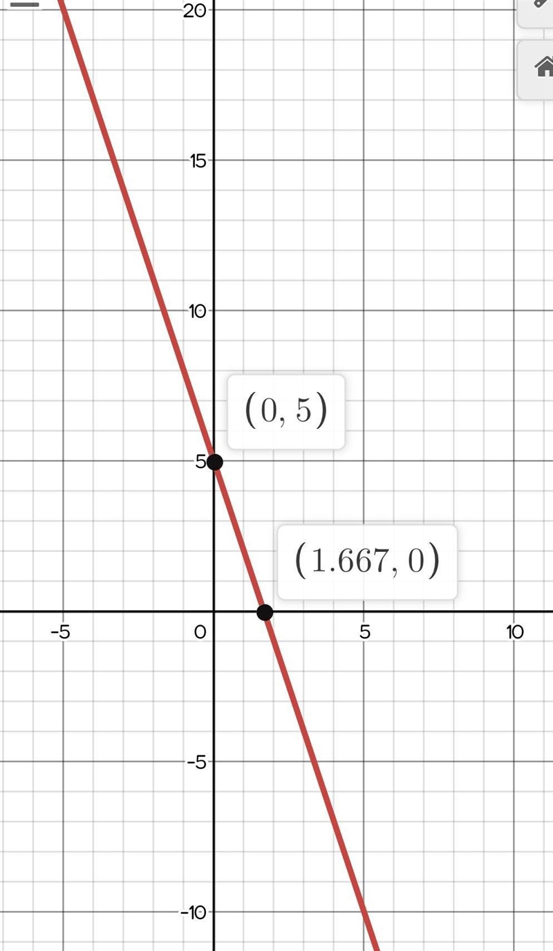 Which cube root function is always decreasing as x increases? f(x) = 3x-8 f(x) = 3x-example-1