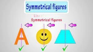 3 Use the axes shown to create symmetrical shapes ​-example-1