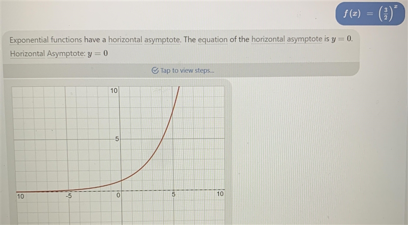 What are the coordinates of the point that is common to the graph of f(x) = (2/3) ^ x-example-3