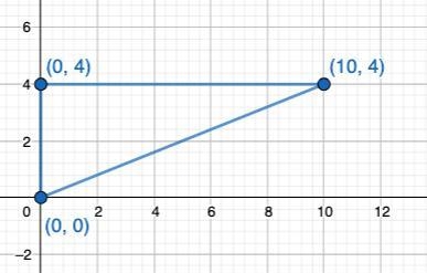 If You are dilating a shape with points with those scaling factors. What will the-example-1