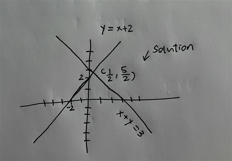 Please Help! I haven't learnt this yet.-example-1