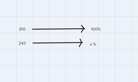 243 of 567 can you help me solve this. ?-example-1